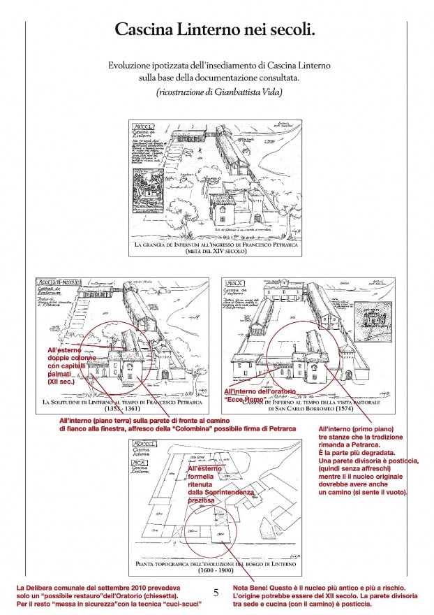 Nucleo storico di Infernum/Linterno